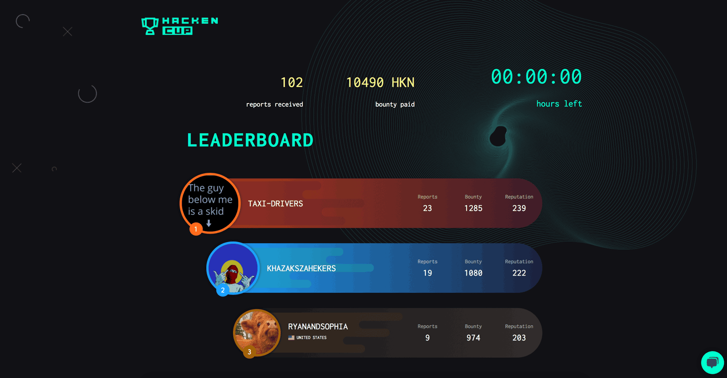 hackenproof hacken cup