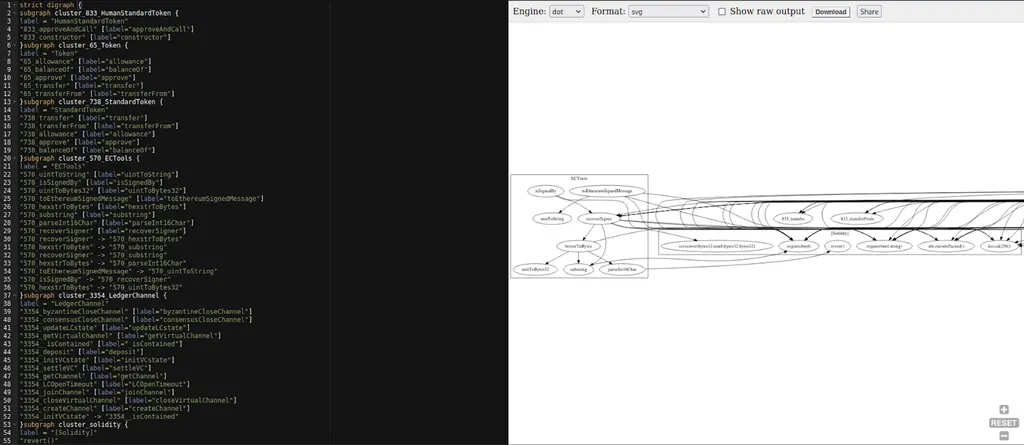 slitherio · GitHub Topics · GitHub